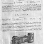 DUX AUTO SSK MANUAL 1933