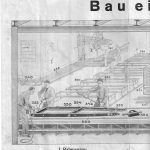DUX AUTO SSK MANUAL 1933