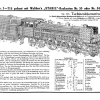 STABIL Model Lokomotive